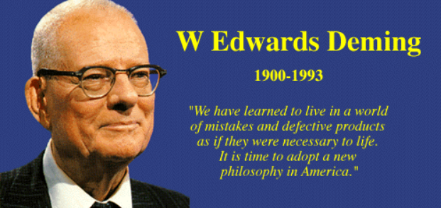 W. Edwards Deming: The System of Profound Knowledge